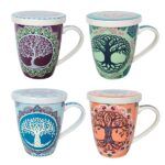 Mug123